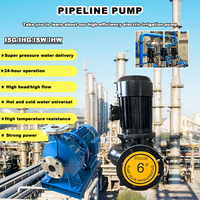 Pompe de circulation silencieuse pour pipeline, pompe centrifuge en ligne antirouille pour le transport d'eau domestique et de liquides industriels