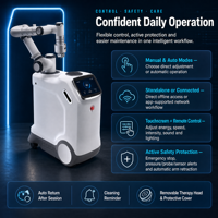 Robot de massage IA à tête unique ZCH, directement de l'usine, personnalisation OEM/ODM pour les entreprises de spas et salons