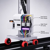 Mesin Printer Dinding Inkjet 3D Vertikal Cerdas 2500mm dengan Kepala Cetak DX7 untuk Bahan Flex/Egg, Operasi Otomatis, Baru