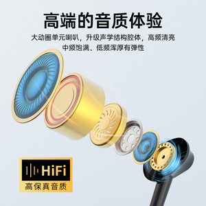 Écouteurs sans fil Bluetooth Y9 à tour de cou, résistants à l'eau IPX4, avec chargement Type C, pour le sport - Product Image 5