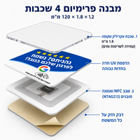 Carte NFC Google Review en version hébraïque, personnalisable avec logo et lien, OEM ODM pour restaurants, salons et hôtels