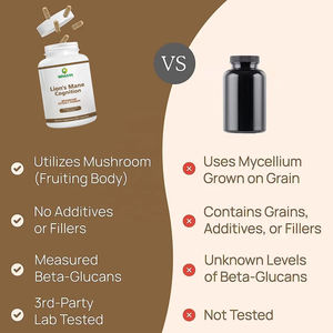 Complément alimentaire pour l'amélioration de la santé <span class=keywords><strong>cognitive</strong></span>, fabrication OEM/ODM, pour une utilisation quotidienne, capsules de crinière de lion de qualité supérieure - Product Image 6
