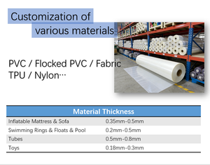 <span class=keywords><strong>Piscine</strong></span> gonflable ronde arc-en-ciel <span class=keywords><strong>pour</strong></span> enfants, <span class=keywords><strong>pour</strong></span> la natation et les jeux aquatiques - Product Image 4