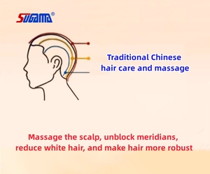 Venta al por mayor 28 Mushroom Nail Tooth Shaper sándalo <span class=keywords><strong>meridiano</strong></span> masaje peine cabeza masajeador para niñas uso - Product Image 5