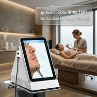 Appareil d'épilation médical pour zones intimes et peaux sensibles, idéal pour salons et projets médicaux, doux et sûr, en promotion