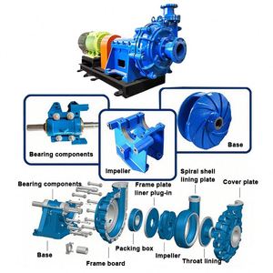 อะไหล่ปั๊ม CZME ทนต่อการสึกหรอ ผลิตจากโลหะผสมโครเมียมสูง Cr27 ใบพัดปั๊มสำหรับปั๊มสารละลายแบบจุ่มใต้น้ำ - Product Image 4