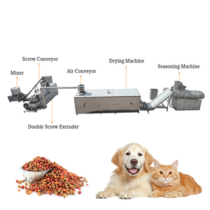 Extrudeuse automatique à vis simple de haute qualité Baixin pour aliments pour animaux de compagnie, machine à granulés pour chiens et chats, structure compacte, 100-1200 kg/h - Product Image 4