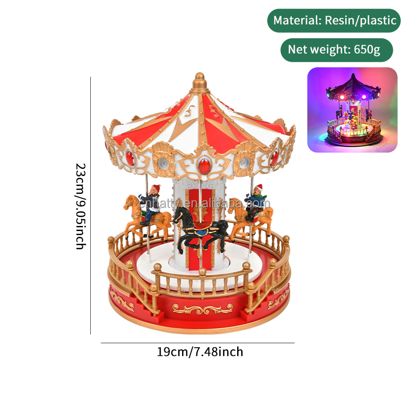 Como se muestra en la imagen