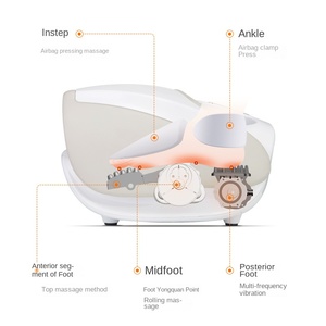 Venta al por mayor <span class=keywords><strong>Homedics</strong></span> vibración eléctrica bolsa <span class=keywords><strong>de</strong></span> aire rodillo masaje plegable 2 en 1 pie y pantorrilla máquina masajeadora con calor - Product Image 4