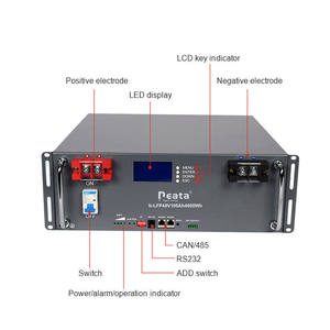 Lifepo4 48v 51.2v <span class=keywords><strong>100ah</strong></span>鉄イオン電池パックLifepo4リチウム電池BMS付きテレコムUPSシステム用 - Product Image 1