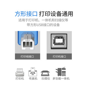 สายเคเบิลเครื่องพิมพ์ USB 2.0 สีน้ำเงิน ยาว 1.5 เมตร ป้องกันสัญญาณรบกวนด้วยไนลอน พร้อมแกนเฟอร์ไรต์ สำหรับเดสก์ท็อป - Product Image 3