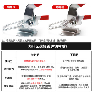 Mini <b>Clamp</b> <b>Quick</b> <b>Clamp</b> 40323/431 General Industry Use Assistance Type Bolt <b>Clamp</b> - Product Image 1