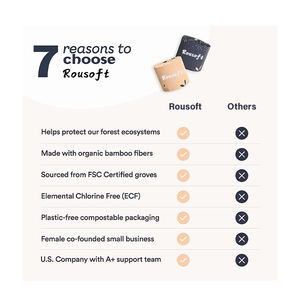 กระดาษชำระไม้ไผ่ไม่ฟอกขาวเป็นมิตรกับสิ่งแวดล้อม,กระดาษชำระทิชชูแบบม้วนนุ่มและ3ชั้นมีโลโก้แบบกำหนดเอง - Product Image 5