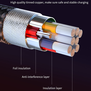 Cable de Carga Magnético USB 3 en 1 con Forma Redonda, Cargador Magnético con Cable USB-C, Tipo C, Micro USB y Lightning para Teléfono y Reloj Inteligente - Product Image 1