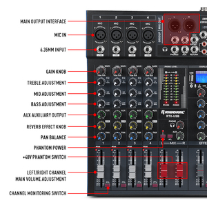 RT-12 Professioneller 12-Kanal <span class=keywords><strong>DJ</strong></span>-<span class=keywords><strong>Controller</strong></span> Digitaler Audio-Mixer 48V Metall 12-Kanal Digitaler Bluetooth-Audio-Mixer - Product Image 4