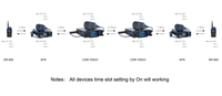 Radio Bidireccional DMR Slim 2W, Walkie Talkie Portátil PMR FRS, Radio DR-100, Comunicación, Mini Radio Ham