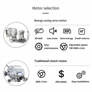 Mesin Jahit Industri Kecepatan Tinggi Lengan Panjang Jarum Tunggal dengan Mesin Inti untuk Pakaian & Gaun Baru - Product Image 6