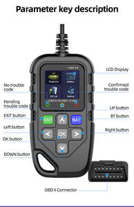 เครื่องสแกนเนอร์ OBD2 YM119มาใหม่เครื่องอ่านรหัสความผิดปกติของเครื่องยนต์อุปกรณ์อ่านหลายภาษารับประกัน1ปีสากล - Product Image 3