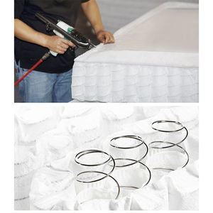 Фабричная Нетканая ткань, рулоны, полипропиленовая спанбонд, карманная пружинная крышка, нетканый материал - Product Image 6