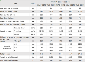 Nhà máy công nghiệp lạnh máy ép thủy lực 500 tấn đúc máy ép thủy lực máy ép lạnh cho sản phẩm kim loại - Product Image 6