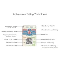 Etiqueta de seguridad personalizada Etiquetas de código QR antifalsificación con hilo de seguridad Impresión intaglio Papel de fibra UV