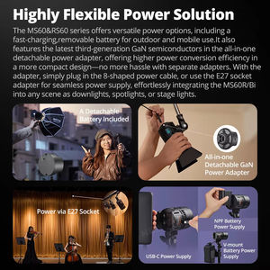 Éclairage photographique LED RGB <span class=keywords><strong>Godox</strong></span> RS60R/RS60Bi <span class=keywords><strong>60W</strong></span> 1800 10000K CRI95+ 14 effets pour tournage de films/vidéos et diffusion vidéo - Product Image 6