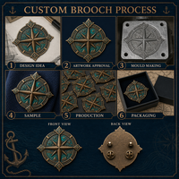 Broche en métal personnalisée en émail dur, style boussole nautique bronze antique, pour cadeau, vente en gros