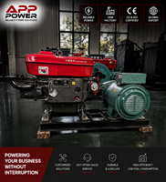 Groupe électrogène diesel 200 kW 62,5 kVA 400 V 50 Hz, moteur industriel, alimentation de secours, démarrage automatique ATS, homologué CE SONCAP, châssis ouvert, 100 %