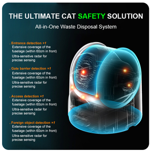 Autolimpieza inteligente Extra grande Envío gratuito App UV Catit Caja de arena inteligente automática para gatos autolimpieza para gatos - Product Image 4