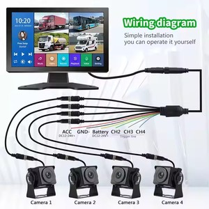4CH DVR พร้อมหน้าจอสัมผัส RV กล้องด้านข้างรถบรรทุก Quad <span class=keywords><strong>SPLIT</strong></span> 4K ADAS Dash CAM ระบบเตือนภัยสำหรับรถยนต์ ahds - Product Image 2