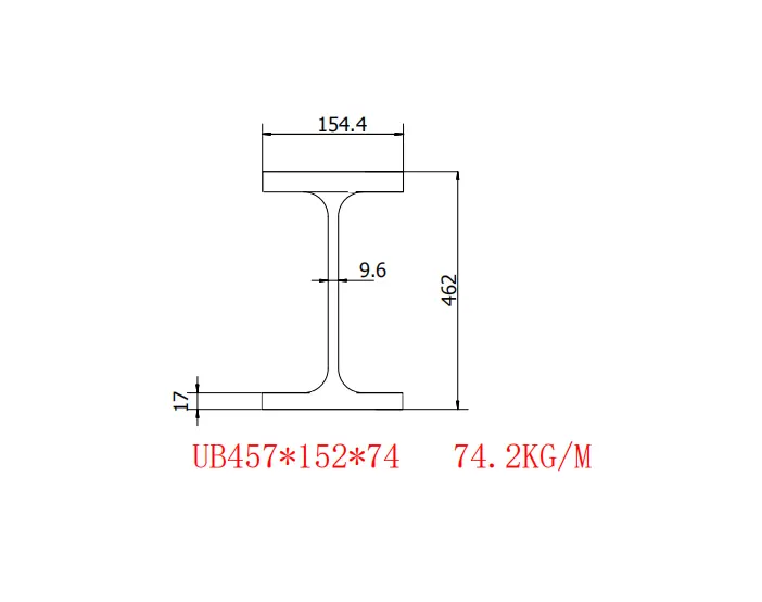 פלדה בצורת H (EN10034:1993) UB457*152*74 מפרטים; 462*154.4*9.6*17; תוצרת מא'אנשאן