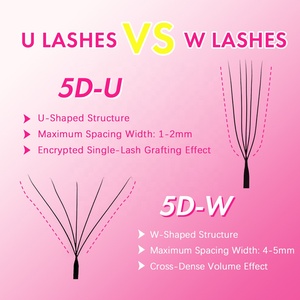 Extensiones <span class=keywords><strong>de</strong></span> <span class=keywords><strong>Pestañas</strong></span> en Forma <span class=keywords><strong>de</strong></span> U, Nuevos Estilos al por Mayor, <span class=keywords><strong>Pestañas</strong></span> Postizas <span class=keywords><strong>de</strong></span> Malla Cruzada, Mejores <span class=keywords><strong>Pestañas</strong></span> <span class=keywords><strong>de</strong></span> Fibra PBT - Product Image 3