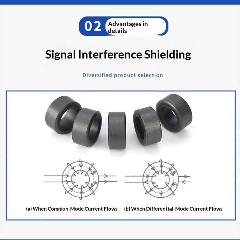 Ferrite Filtering Anti-Interference Nickel-Zinc Ferrite Magnetic Ring Data ...