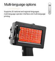 Nueva Impresora de Etiquetas Manual Portátil, Resolución de 600 dpi, Tinta de Secado Rápido, Alimentada por Batería, Control por Pantalla Táctil para Fecha de Caducidad y Código QR