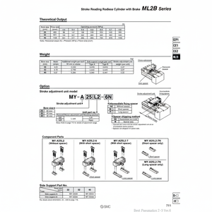 SMC Pneumatics Unidad de ajuste de carrera - Product Image 1