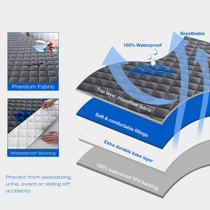 Pelindung Kasur Anti Air Berlapis Quilted untuk Hotel Rumah Rumah Sakit - Product Image 3