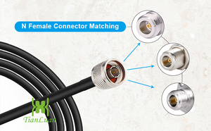 Venta al por mayor 5D-FB Cable coaxial cables de radiofrecuencia con espuma de polietileno dieléctrico 10m 15M 20M 30m 40M 50m - Product Image 3