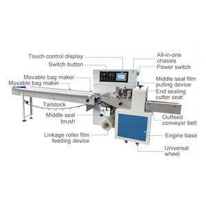 SPK600SX High Speed Electric Automatic Coil Cartoning Machine Pillow Pouch Packaging Paper Incense Cartons Cans Commodity - Product Image 4