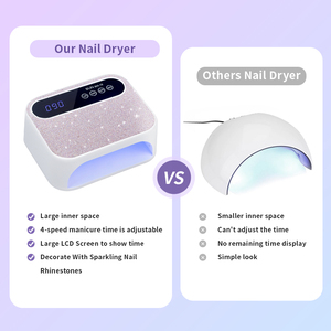 Nouveau Style Lampe UV LED Nail Art <span class=keywords><strong>SunUV</strong></span> 168W Sèche-Ongles LED UV pour Usage en Salon ou à Domicile - Product Image 4