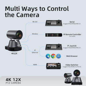Caméra PTZ de <span class=keywords><strong>réunion</strong></span> d'entreprise intelligente FEELWORLD 4K12X Suivi Reconnaissance faciale Contrôle USB IP Caméra PTZ 4K - Product Image 4