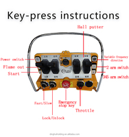 Télécommande radio Orange Crane avec double joystick, bien plus facile à utiliser pour l'opérateur par rapport au joystick simple.