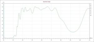 Bộ lọc quang học mô phỏng năng lượng mặt trời AM0, bộ lọc màu kính chân không, bộ lọc quang học - Product Image 2