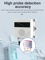 Detector de Gas Fijo para Sulfuro de Hidrógeno, Oxígeno, Dióxido de Carbono y Monóxido de Carbono, Sensor de Temperatura y Humedad, Transmisor de Gas H2S, O2, CO2, CO