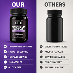 Suplemento de Magnesio Shecome al por Mayor, Fabricante de Cápsulas de Complejo de Magnesio para Relajación Muscular y Soporte Óseo, 120 Cápsulas - Product Image 3