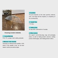 Parapluie Automatique Personnalisé OEM ODM Moderne, Tendance, Réfléchissant la Lumière, Holographique, Irisé, Transparent, à 8 Baleines, à Manche Long et Droit