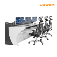 UDWEN Bureau d'opération de surveillance collaborative moderne avec certifications
