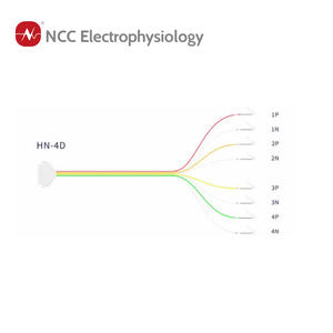 NCC gebogen naaldregistratie-elektroden HN-serie multi-config bipolaire voor klinische neurofysiologie aanpasbare kabellengtes - Product Image 1