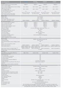 Onduleur hybride triphasé <span class=keywords><strong>Sungrow</strong></span> sh8rt/sh10rt onduleur PV <span class=keywords><strong>8KW</strong></span> 10KW 12KW en stock onduleur solaire hybride standard européen - Product Image 6