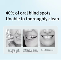 Nuevo Irrigador Bucal Portátil de Alto Rendimiento IPX6 1600 Pulsos, Material ABS y PC, Irrigador Dental Ajustable de 3 Velocidades