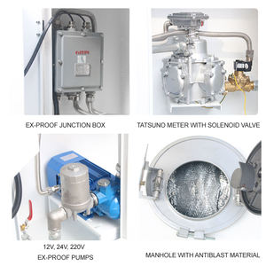 Station-service miniature portable <span class=keywords><strong>de</strong></span> <span class=keywords><strong>2000</strong></span> <span class=keywords><strong>litres</strong></span>, pompe à carburant, conteneur <span class=keywords><strong>de</strong></span> 3000 <span class=keywords><strong>litres</strong></span>, station-service à essence - Product Image 6